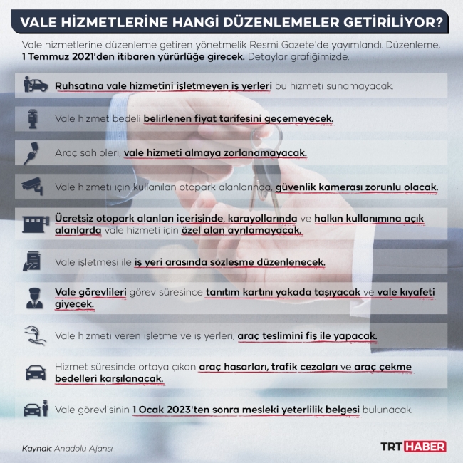 Vale hizmetleri yönetmeliği 2021'de yürürlüğe girecek